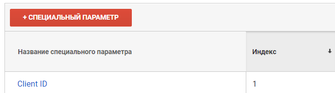 Индекс параметра для clientId